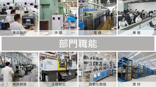 技術創新驅動，格康電子深耕汽車連接器定制化服務